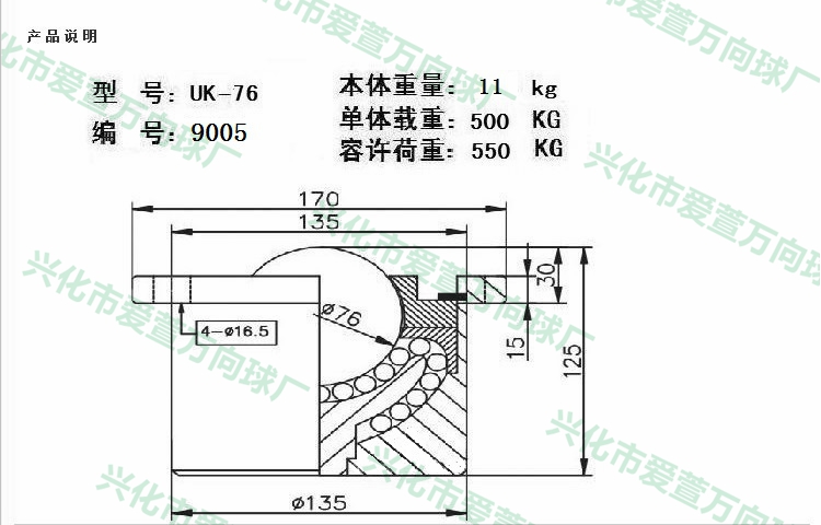 UK-76