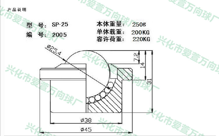 SP-25