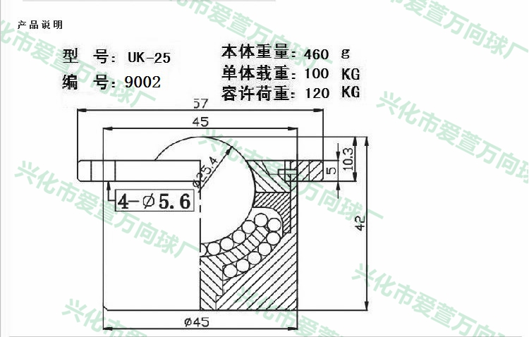 UK-25