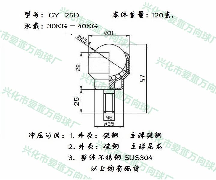 CY-25D