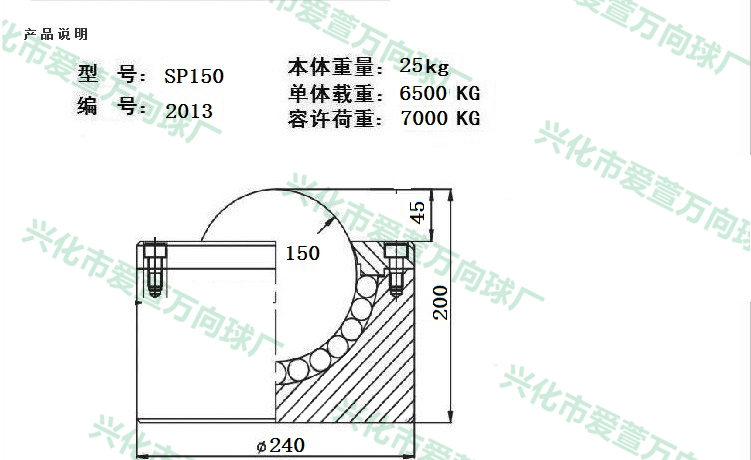 SP150