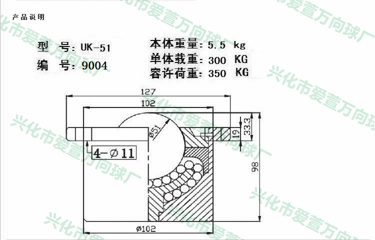 UK-51