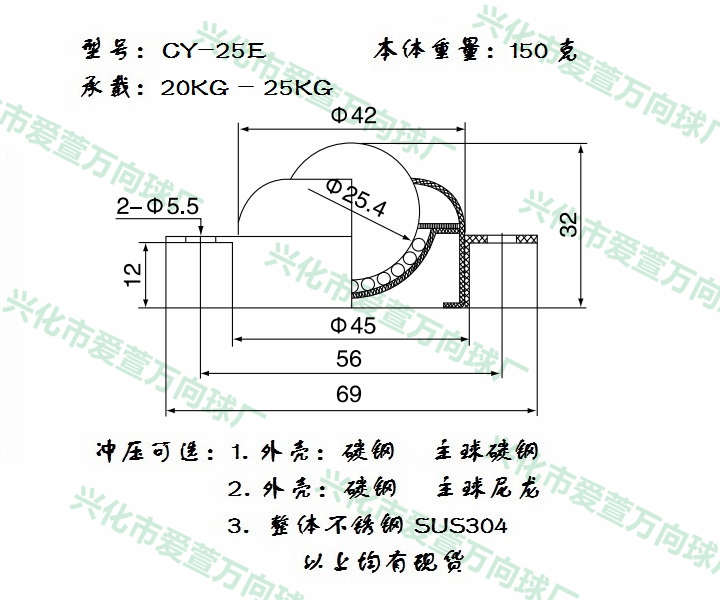 CY-25E