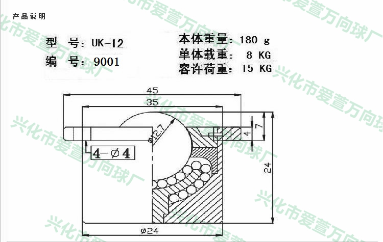 UK-12