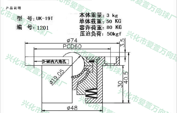 UK-19T